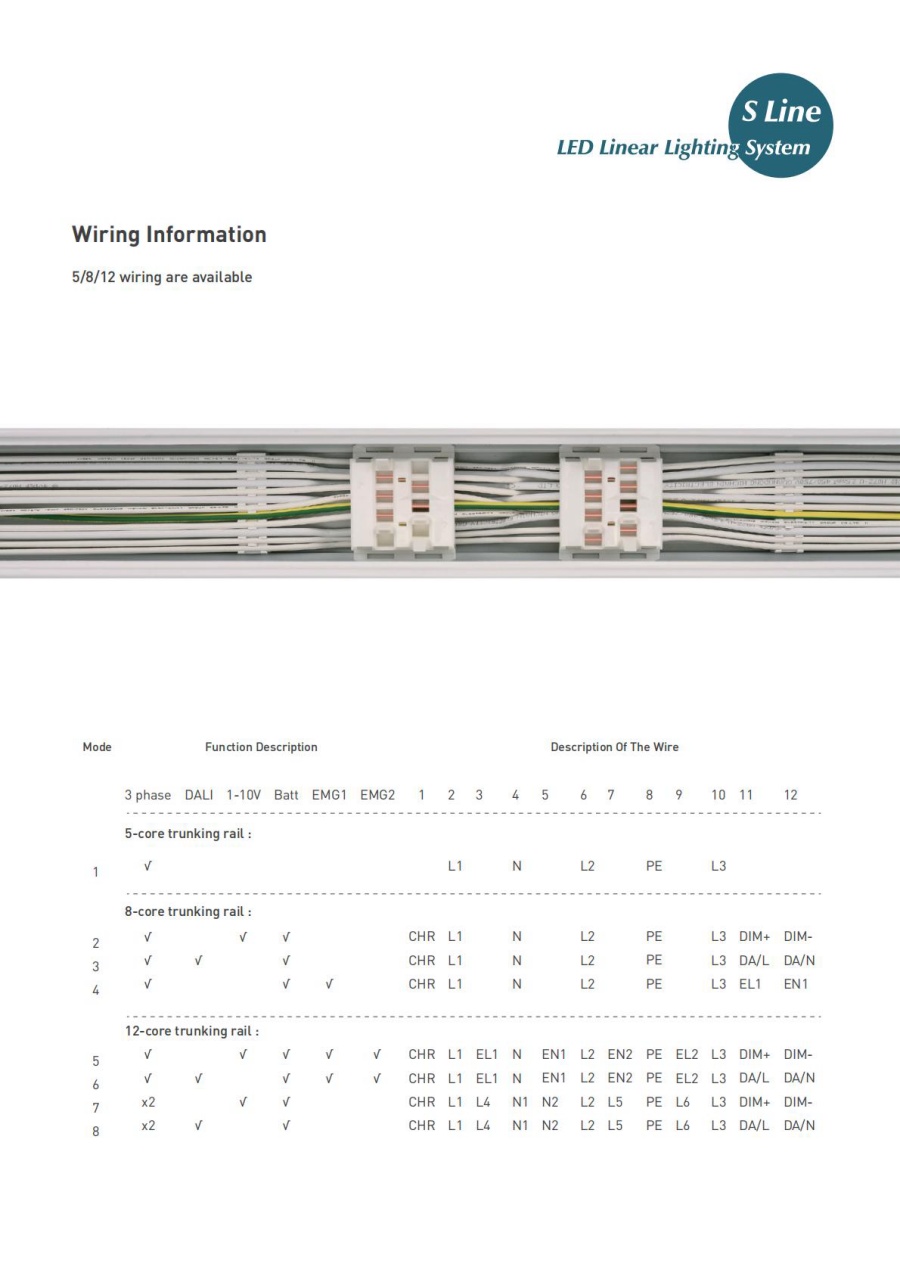 中光Linear Lighting System Specification_Print Version_20241009_06_副本.jpg