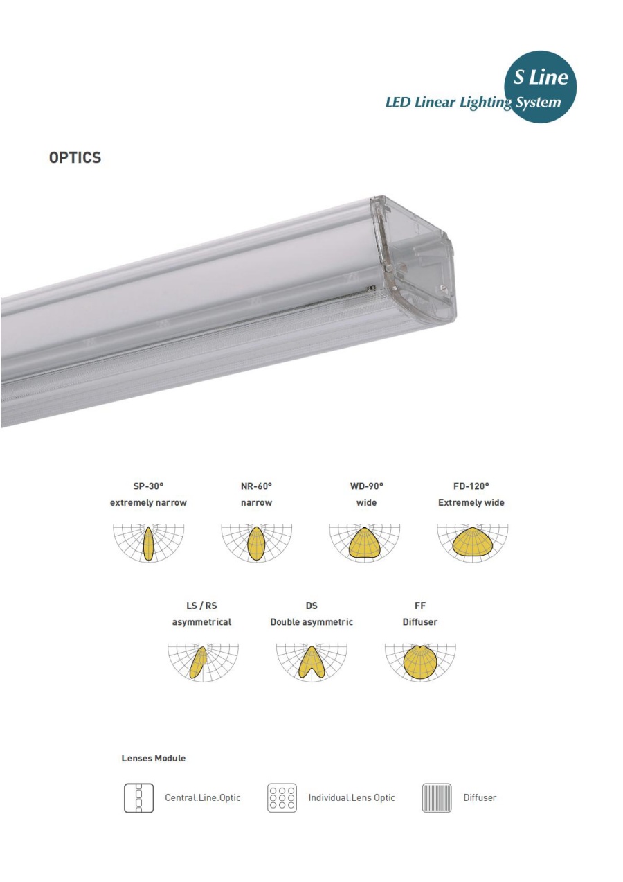 中光Linear Lighting System Specification_Print Version_20241009_08_副本.jpg