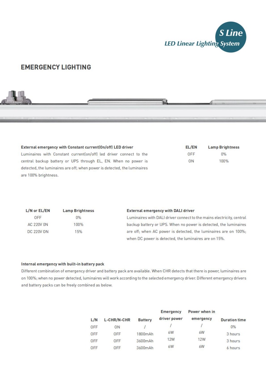 中光Linear Lighting System Specification_Print Version_20241009_09_副本.jpg