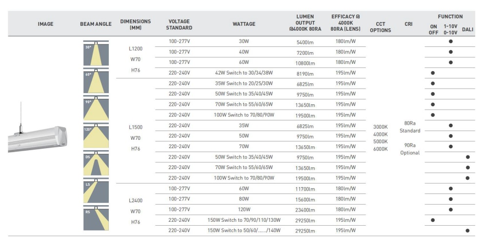 Spec.-S Series linear light.jpg