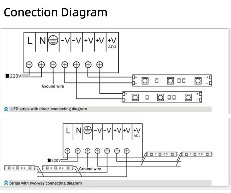 strip connection diagram.jpg